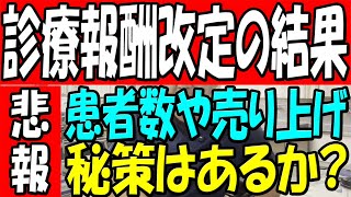 診療報酬改定で売り上げを激減させることを避ける方法は？ [upl. by Clance]