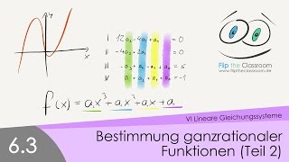 63 Bestimmung Ganzrationaler Funktionen Teil 2 [upl. by Fezoj170]