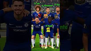 Chelsea 2019 🔥  UEFA Europa League final  Where are they now chelsea shorts football [upl. by Notxarb]