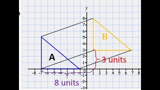 Translation of Shapes [upl. by Deryl7]