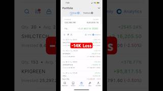 Long Term Investment Zerodha Live Portfolio  Kpi Green Share Latest News  shorts ytshorts [upl. by Eednas637]