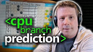 How Branch Prediction Works in CPUs  Computerphile [upl. by Dougy]