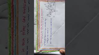 B tech physics interference in thin films [upl. by Syramad]