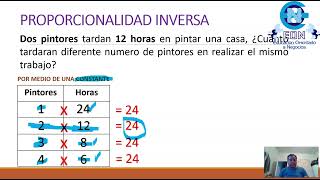 Proporcionalidad inversa Final [upl. by Enilorak]