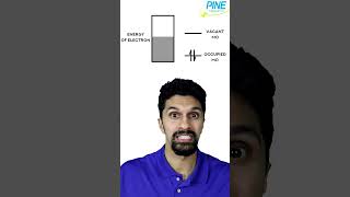 Not How Potential Works electrochemistry [upl. by Ak]