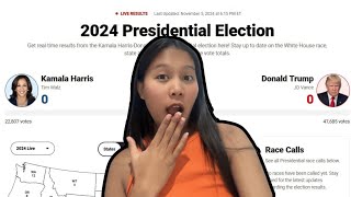 Trump Won 2024 Presidential Election  Filipina Wonders What the Impact will be [upl. by Ecertal]