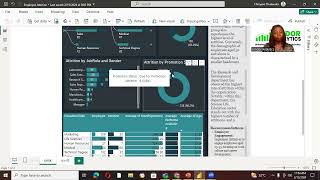 Attrition Dashboard [upl. by Dov]