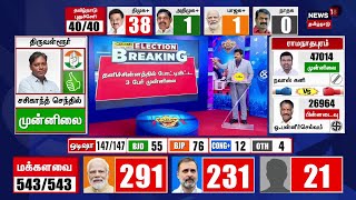 🔴LIVE Election Results 2024  Tamil Nadu Lok Sabha Election 2024  DMK  AIAMDK  NTK  N18ER [upl. by Aneral322]