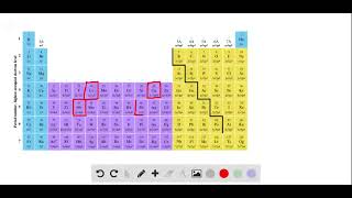 Using Fig 7 29 list the elements ignore the lanthanides and actinides that have ground state elect [upl. by Irmina]