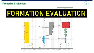 RE Analysis 2 Formation Evaluation [upl. by Tremml756]