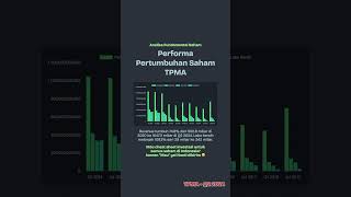 ANALISA FUNDAMENTAL SAHAM TPMA Q2 2024 [upl. by Enialem]