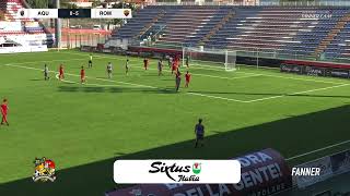 LAquila VS Roma  Gironi  Scopigno Cup 2023 Highlights [upl. by Otsenre]