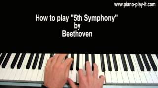 Beethoven Symphony No 5 in C Minor Op 67 Piano Tutorial [upl. by Britta]