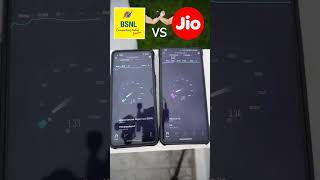 BSNL vs Jio Internet Speed Test jiovsbsnl bsnl [upl. by Pansy]