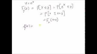 LogNormal probability density function [upl. by Walter255]