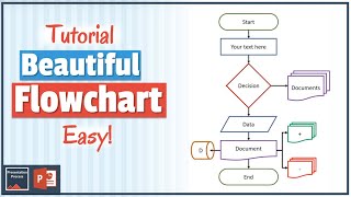 How to Create Beautiful PowerPoint Flowchart PowerPoint Tutorial [upl. by Benedix851]