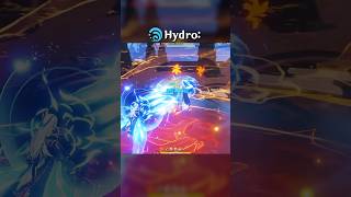 Best Hydro Dps genshinimpact mualani neuvillette [upl. by Ermeena589]