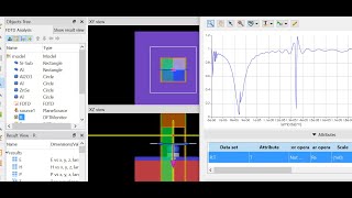 Plasmonics Episode45 Plasmonic Multilayer MetaMaterial Simulation and Results [upl. by Walsh175]