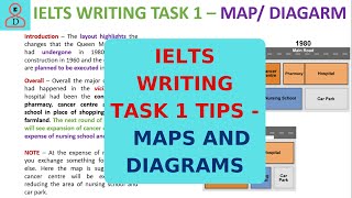 IELTS WRITING TASK 1 MAP DIAGRAM [upl. by Shoifet]