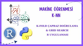 KNN KFOLD ÇAPRAZ DOĞRULAMA amp GRID SEARCH R UYGULAMASI [upl. by Eedrahc]