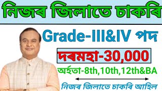 নিজৰ জিলাতে চাকৰি  Jobs in Assam  Assam jobs 2024  Assam jobs vacancy 2024 [upl. by Aset]