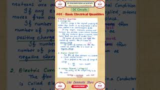 DC01 Basic Electrical Quantities Formula Symbol and Their Units DC Circuits Basic Electrica [upl. by Dami]