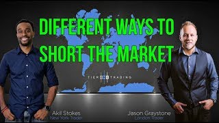 FOREX TRADING  Different Ways to Short the Market [upl. by Cykana369]