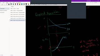 93 Graphing the ISLMPC Relationship [upl. by Anrehs355]