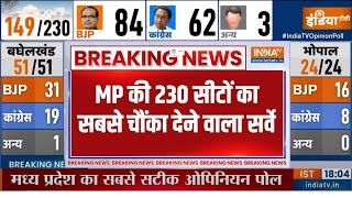 Madhya Pradesh Assembly Election एमपी चुनाव का हैरान कर देने वाला आखिरी सर्वे  Election 2023 [upl. by Cesaria]