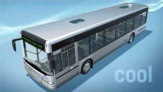 Mobile Climate Control HVAC systems for buses [upl. by Aara]