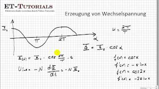 Erzeugung von Wechselspannung durch Differenzieren des magnetischen Flusses [upl. by Vina]