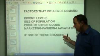 ASLevel Economics Video 4  Demand and the D curve [upl. by Kimmel]