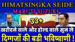 Himatsingka Share News Today  Maruti Suzuki India  Himatsingka Stock Market Updates [upl. by Elysia385]