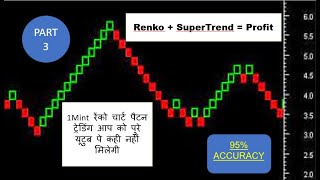 Powerful Trading Strategy RenkoSuperTrend Profit  1 minute renko strategy renko [upl. by Htor]