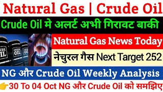 Crude Oil मे अलर्ट 😱 Crude oil monday predictionNatural gas Analysis todayNG News Crude forecast [upl. by Leboff]