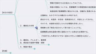 【診療報酬】電子カルテ情報共有サービスへの入力と閲覧（令和6年度診療報酬改定） [upl. by Aicenek]