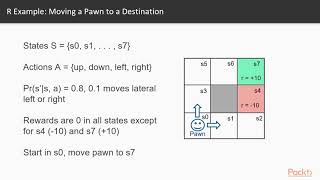 Discover Algorithms for RewardBased Learning in R  The Course Overview  packtpubcom [upl. by Yrocal799]