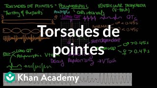 Torsades de pointes  Circulatory System and Disease  NCLEXRN  Khan Academy [upl. by Gargan448]