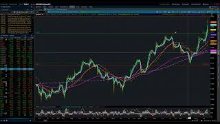 NASDAQ 100  Elliott Wave Update 7282022 by Michael Filighera [upl. by Anitsugua538]