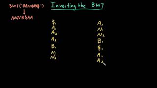 Advanced Data Structures Inverting the BWT [upl. by Lucias]