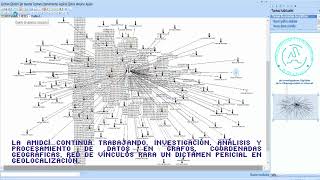 Procesamiento de datos [upl. by Aninat]