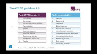 ARRIVE Improving animal research reporting workshop [upl. by Etnelav]
