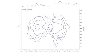 CAP 13 ESPECTROSCOPIA DE RESONANCIA MAGNETICA NUCLEAR 7 [upl. by Adnolehs2]