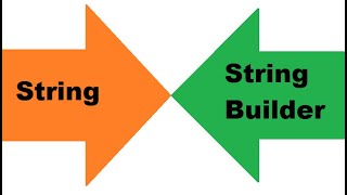 StringBuilder vs String concatenation in toString in Java [upl. by Aimee]