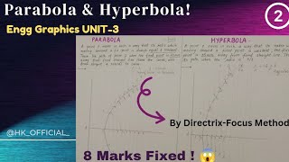 Graphics Unit3 Part2 Parabola amp Hyperbola  By DirectrixFocus Method  sppu graphics endsem [upl. by Lotti584]