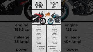 Bajaj Pulser RS 200 vs Yamaha MT 15 V2 Review  Mileage  Price  mt15 shotrs viral rs200 [upl. by Llerred]