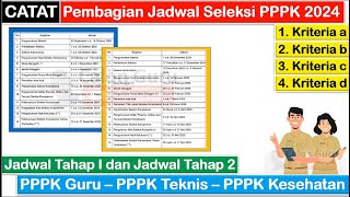 CATAT Pembagian Jadwal Seleksi PPPK 2024 Tahap 1 amp Tahap 2  PPPK Guru PPPK Teknis PPPK Kesehatan [upl. by Htirehc]