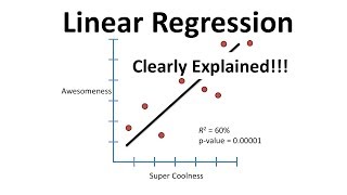 Linear Regression Clearly Explained [upl. by Ultun621]