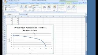 Production Possibilities Curve [upl. by Aenet]