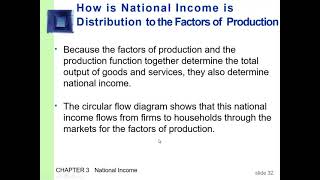 Casharka 4aad National Income Distribution Chapter 3 Macroeconomics [upl. by Esirehs286]